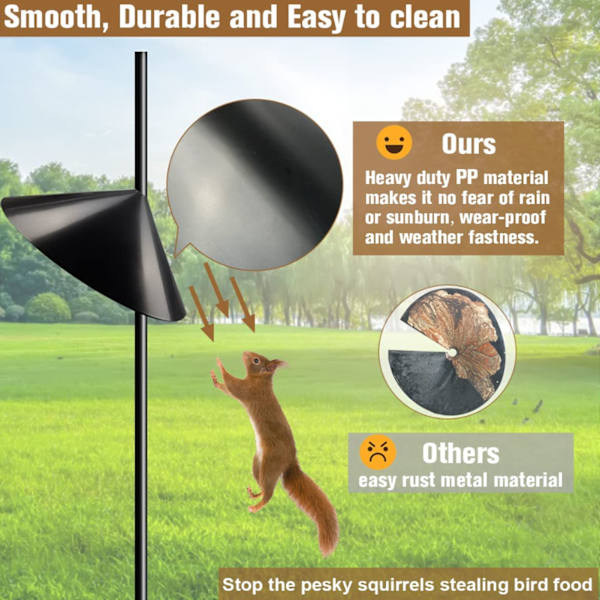 Squirrel Baffle Birds Feeder Proof Guard skyddar hängande matare