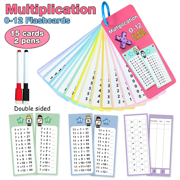 Matte-flashkort för barn 1-12 Addition/Subtraktion/Multiplikation/Division Tabellkort Barnets matematiska färdighetsutvecklingsmaterial B