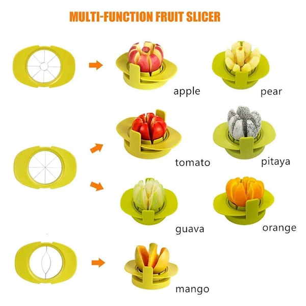 Frukt och grönsaksskärare Bärbar 3 i 1 Precisions-Frukt Skärare Multifunktion Rostfritt Stål Frukt Skärare Gradient Green
