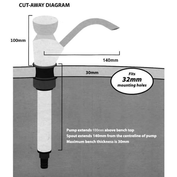 Vattendispenser Pump