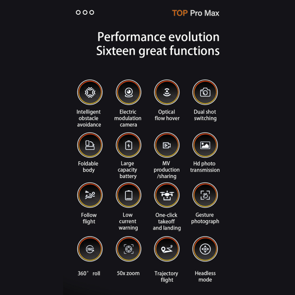 360° Hinder Undvikande Aerial-drone One Key Starta/landa Quadcopters Nyhet Födelsedagspresent 8K BK 3B