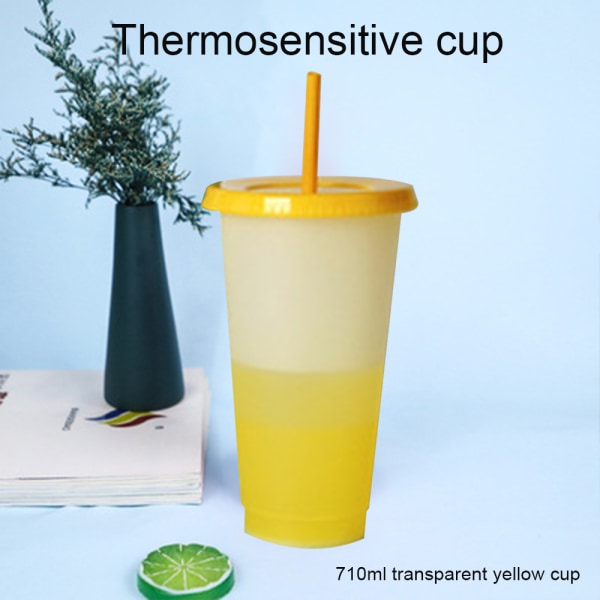 Färgskiftande koppar Återanvändbara tumlare med lock och iskoppar med halm för vuxna barn 710ml Transparent Yellow