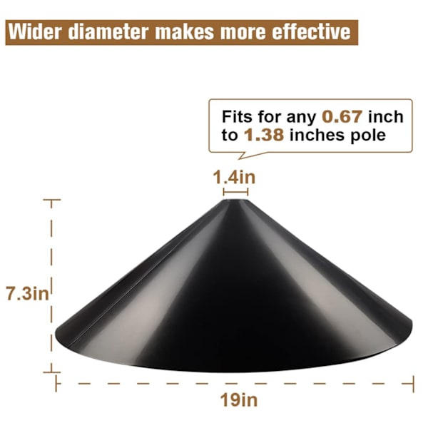 Squirrel Baffle Birds Feeder Proof Guard skyddar hängande matare