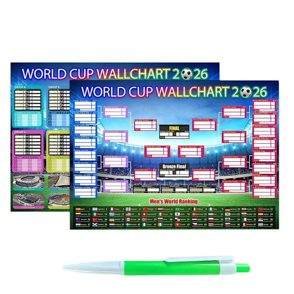 Til VM-kampprogramplakat 2026 Fodboldoversigt 58x42cm Fodboldkampprogramplakat med akvarelpen A