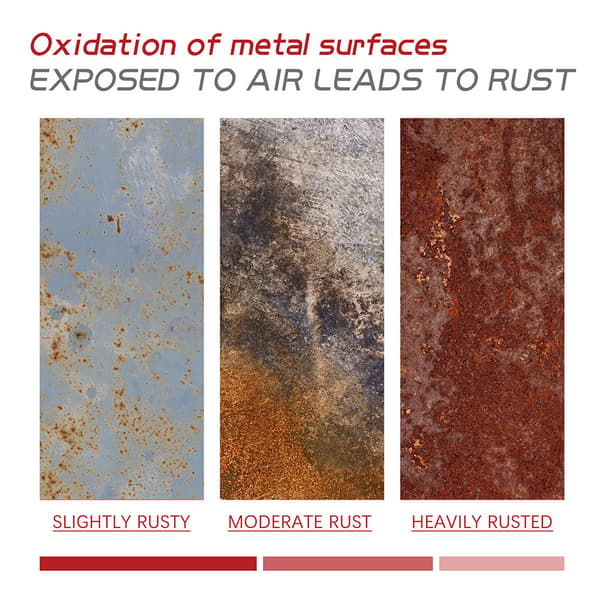 120g Metallfärg Rostrullar Pensel Multipurpose Portable Rust Cleaner Tool för kök 120g