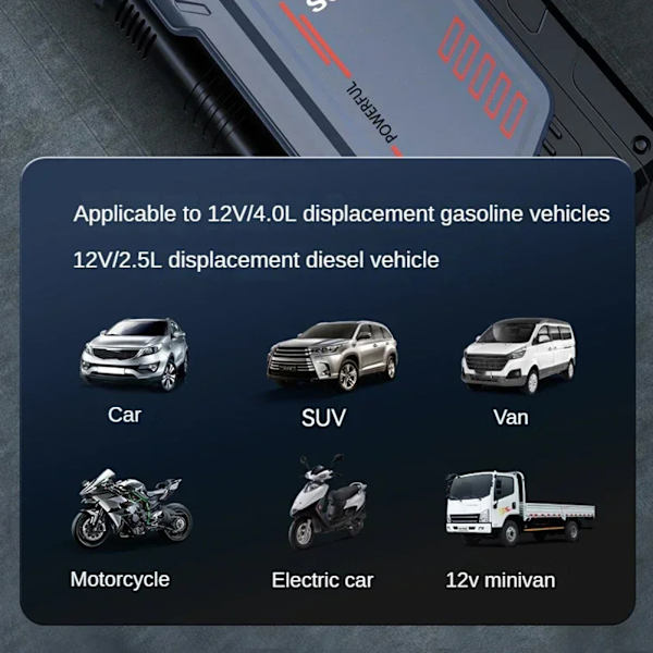 Digital Display Airs Pump Med Power Banks Ficklampa High Power Auto Tire Inflator För Automotive SUV Black
