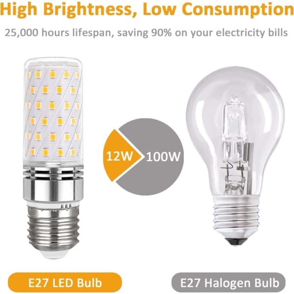 IC NOE E27 Mais LED 12W Kold Hvid 6000K, 1450LM, 360° Li