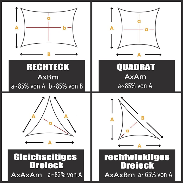 IC Vandtæt Solsejl 95% UV-beskyttelse Åndbar Vandafvisende Dug til Terrasse Udendørs Have Pool Rektangulær Grå 3x3m