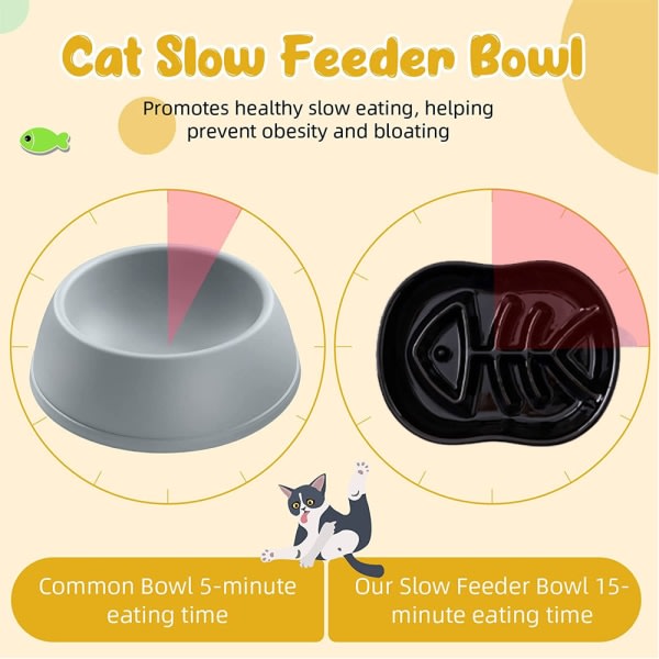 IG Keramiska Slow Feeder Hundskålar Cat Bowl Interaktiivinen syöttökulho musta