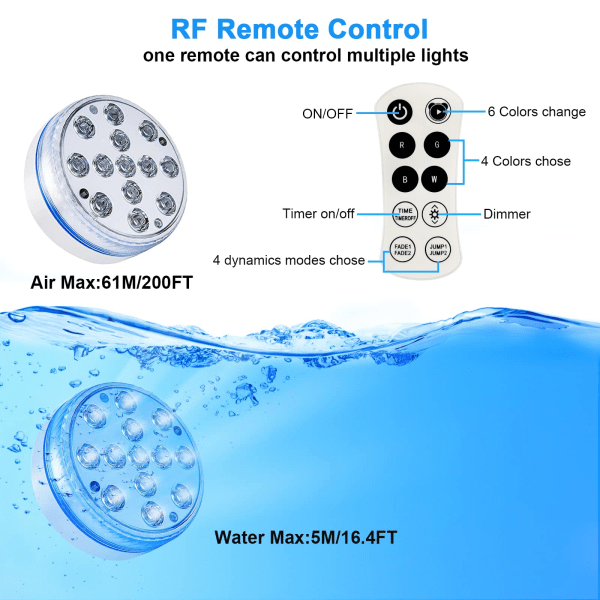 IC Undervattenspoollampa, 13 LED Sänkbar Poollampa, IP68 Vattentät