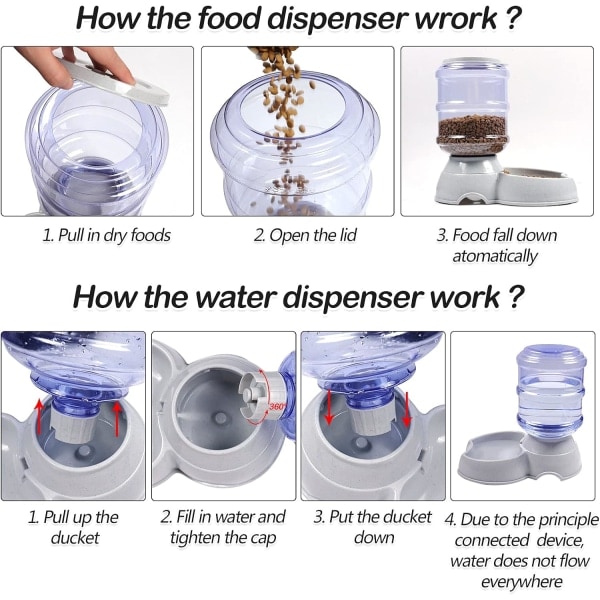 IC 3,8L automatisk mat- och vattendispenser, husdjursmatare med stor kapacitet för hund/katt/kroketter tillbehör för husdjursskålar (grå)