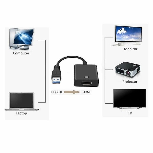 IC USB 3.0 til HDMI-adapterkabel han til hun Video