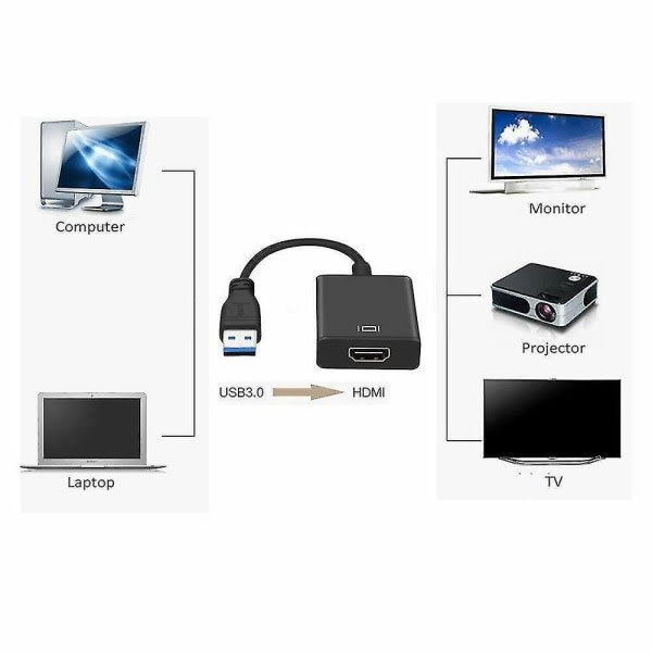 IC USB 3.0 til HDMI-adapterkabel hane til hona Video