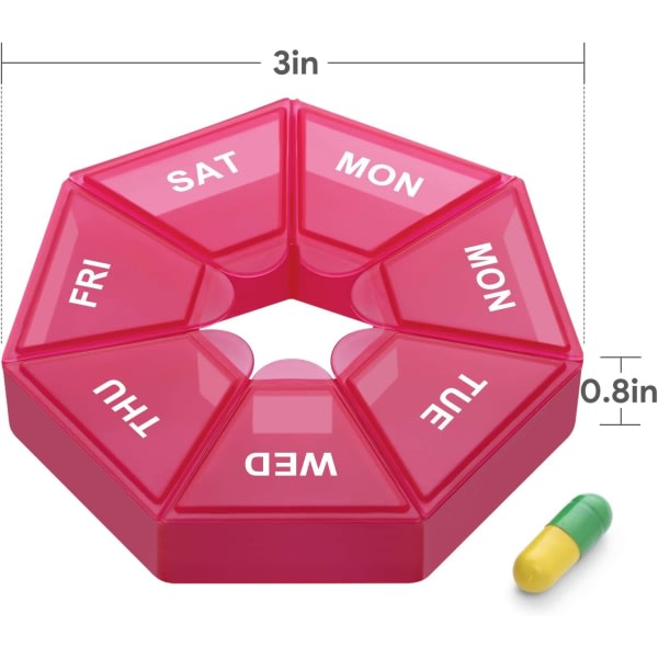 IC Veckovis Pillerdoserare, 2-pack Bärbar Pillerdosa 6 Färger (Sju Dagar) Ny Utgåva (Röd)