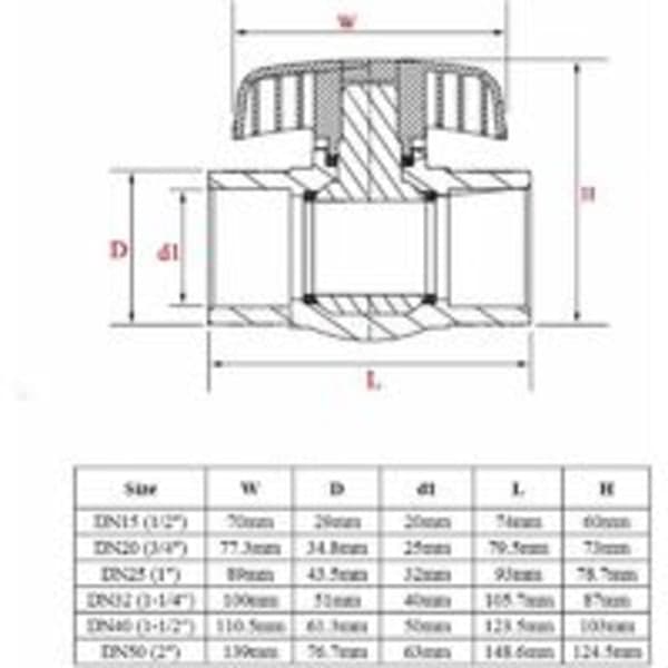 IC PVC Kugleventil 20 25 32 40 50 63mm Limet Kugleventil Kugleventil Kugleventil (indvendig diameter 32mm)