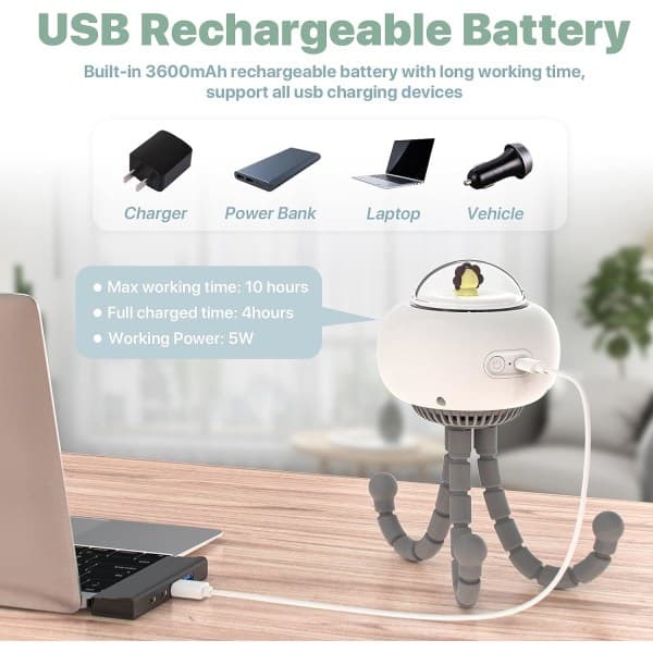 IC Barnevognsblæser, bærbar bladløs blæser, USB opladbar