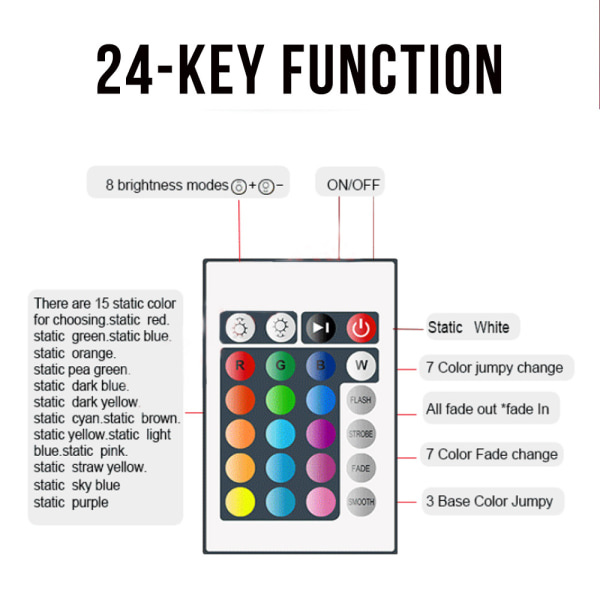 IC 20m LED-ljus Bluetooth RGB-ljus LED-bandljus med 44 tangenter