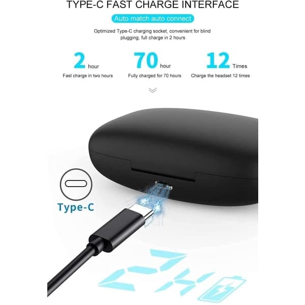 IC CNE Langattomat Kuulokkeet LED-näytöllä