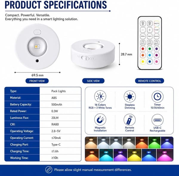 Oppladbare underskapslys 3-pakning, magnetiske LED-pucklys med fjernkontroll, RGB-moduser, timer for kjøkkenskap og skap