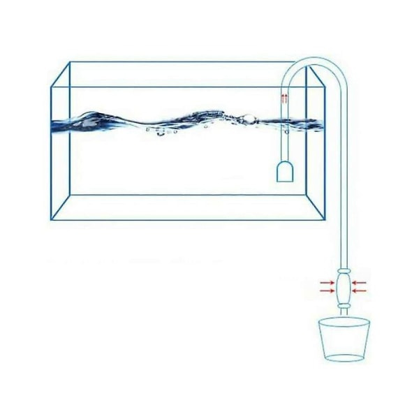 IC Akvarium Fisktank Vakuum Gruss Vattenfilter Sifon Manuel Rengøringspumpe Vand