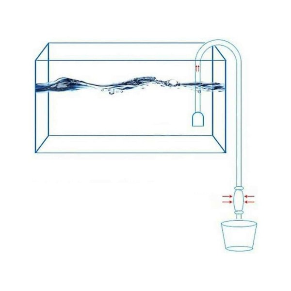 IC Aquarium Fish Tank Vakuum Grus Vattenfilter Sifon Manuell rengøringspumpe Vatten