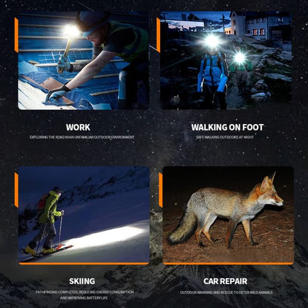 COB LED Hodelykt Utendørs Camping Hodelykt med Justerbart Hodebånd Lett Hodelykt Batteriindikator Bevegelsessensor 1200MAH, DUBUNS