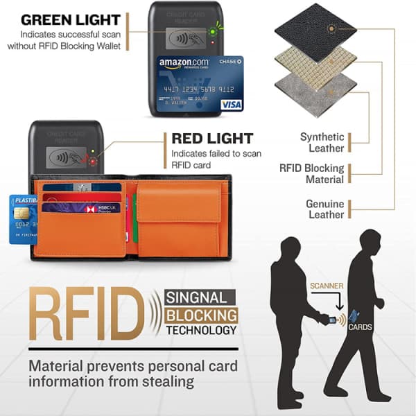 IC Löst Blad Tri-Fold Läderplånbok RFID Business Multi-Card Myntväska Mode Herrplånbok