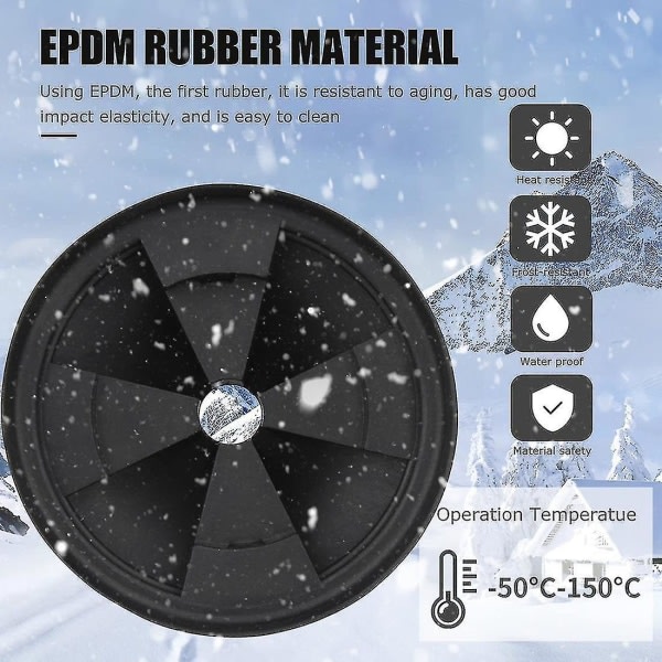 Stänkskydd för sophantering, kompatibel med Insinkerator Evolution 4-pack-subaoe