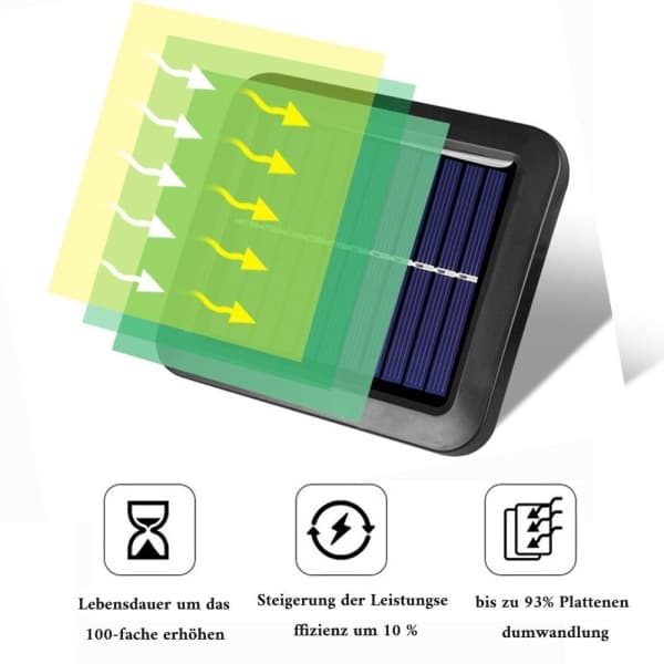 IC NOE Utendørs Solarlamper, MPJ 56 LED Utendørs Solarlamper