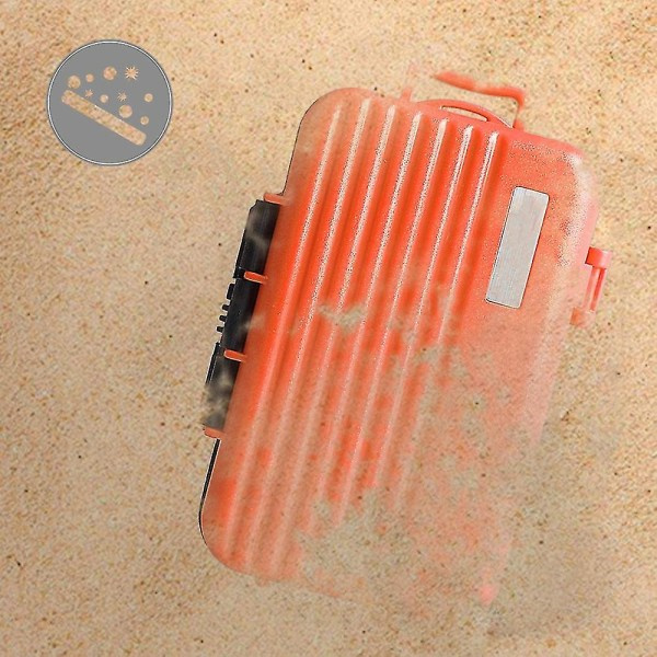 IC-etui, SD-etui, passende