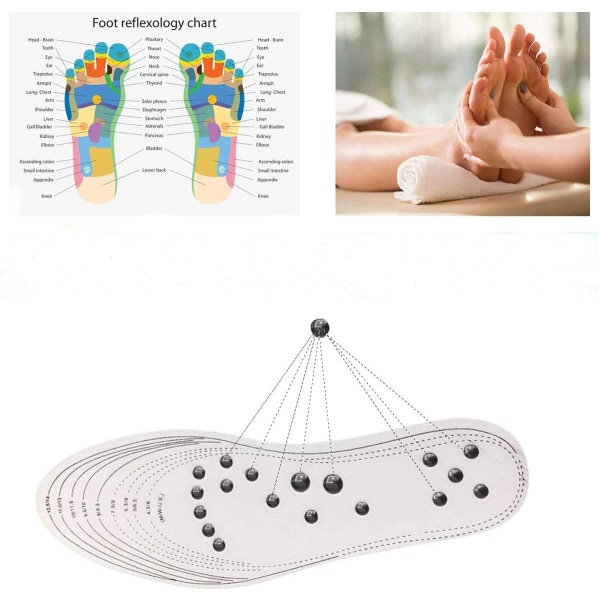 IC Massage Magneettiset sisäpohjalliset, Laihduttavat akupistepainepohjalliset, Ortopediset sisäpohjalliset, Magneettiterapia