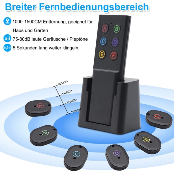 Nøkkel finner Nøkkel finner Bra idé for nøkler, kjæledyrsporer/mini IC