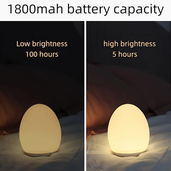 Rechargeable Egg-Shaped Night Light, 7 Color Modes, Adjustable Warm White LED, Touch Control and Timer White White