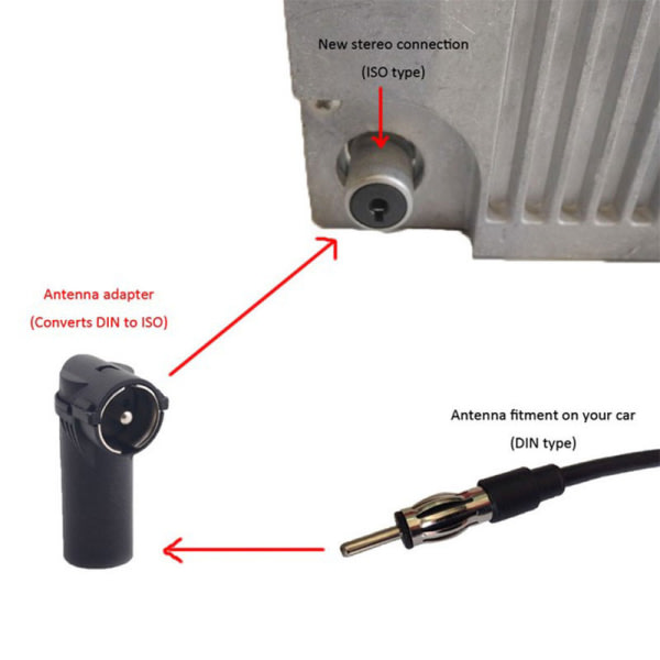 IC 2X Autoradion antennin sovitin DIN-ISO:sta, yksi koko