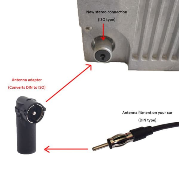 IC 2X Bilradio stereo Antenn Adapter Konverter Din til Iso Antenn onesize