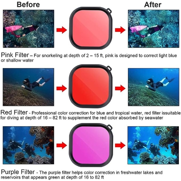 IC 3 i 1 dyklinsfilter för röd/rosa/lila undervattensdykning i havsvatten och sötvatten för officiellt vattentätt hölje till GoPro Hero 10, 9,