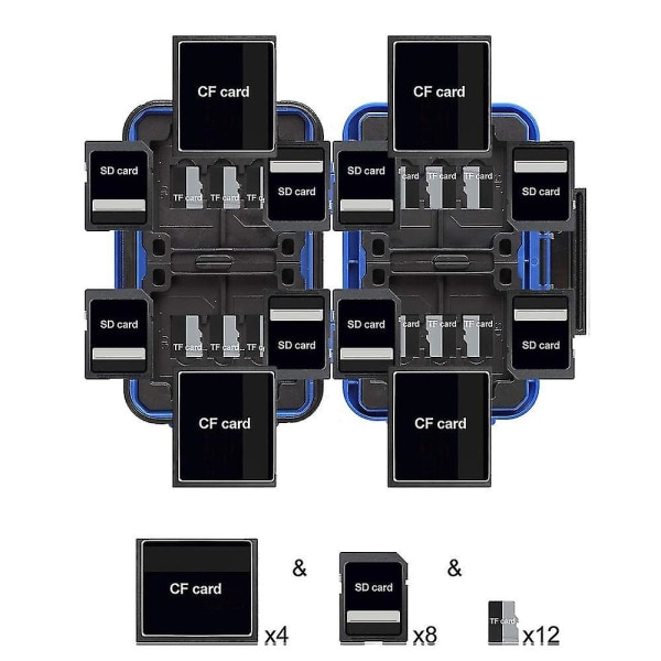 IC 22 kort SD-fodral - blå