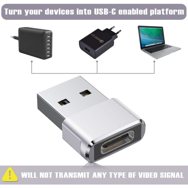 IC USB-C naar USB-A-adapter (2-pack), type C naar USB A-opladen