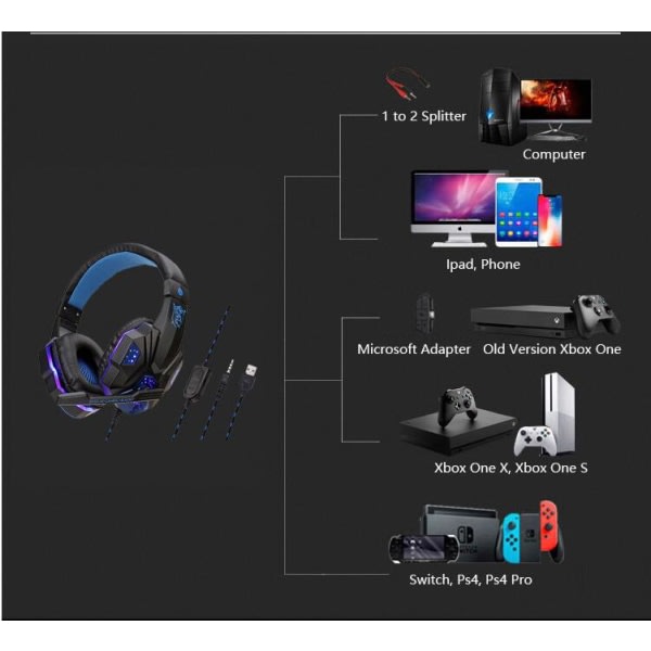 Gaming Headset med Stereo Surround Sound Gaming Hörlurar PS4 Svart-rød