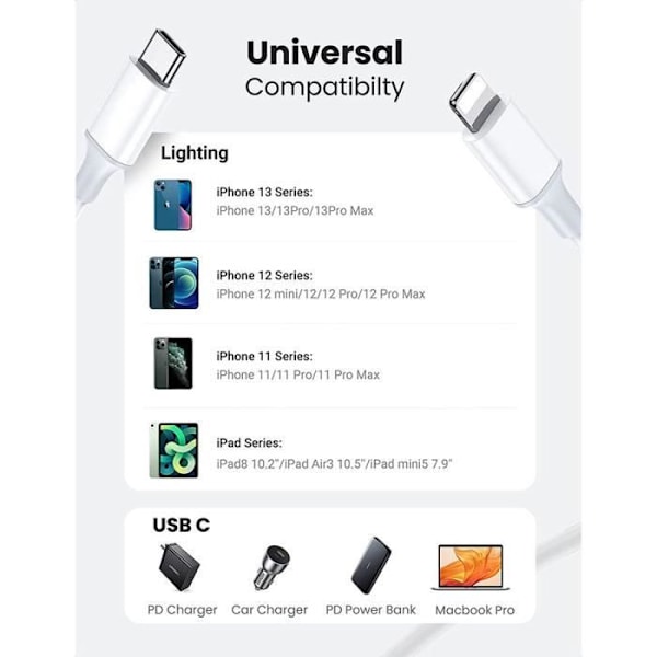 2 kpl USB C - Lightning -kaapelia iPhone 14 13 13 Pro Max 13 Mini 12 Pro Max 11 Pro, 1 m Vit