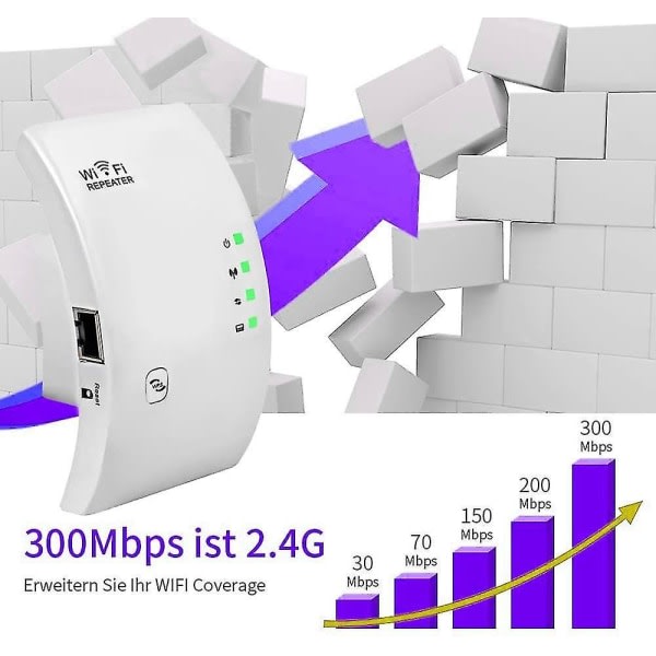 IC Wifi Extender Range Booster 300mbps Wifi-förstärkare täcker upp till 200, Wifi Extender Booster Access Point Port, ökar Wifi-täckningen