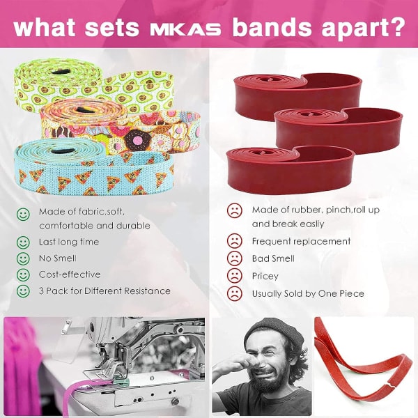 IC Långa Motståndsband Set Tyg Uppdragningshjälp Träningsband 3-pack Tjockt Tyg Stretch Träningsband för Träning