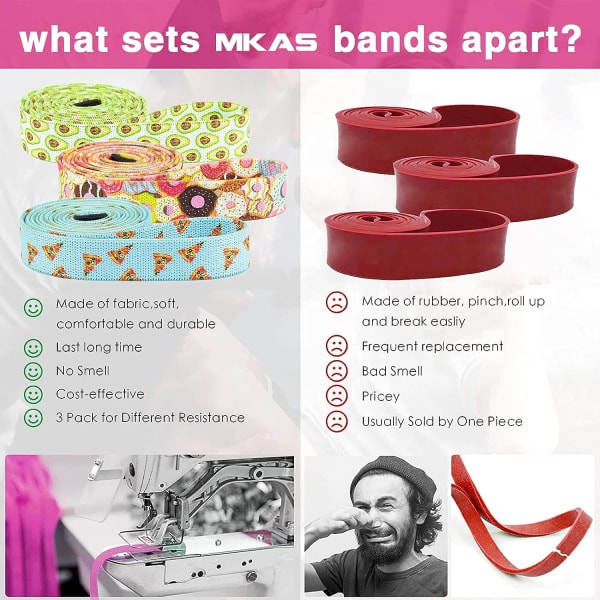 IC Långa motståndsband Set Tyg Uppdragningshjälp Träningsband 3-pack Tjockt tyg Stretch träningsband för träning