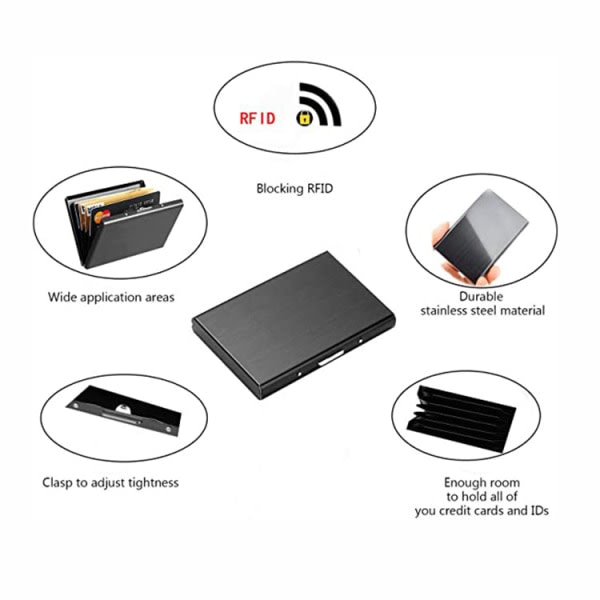 IC Korthållare-Rostfri med fack-Skyddar RFID - plånbokmetall Svart