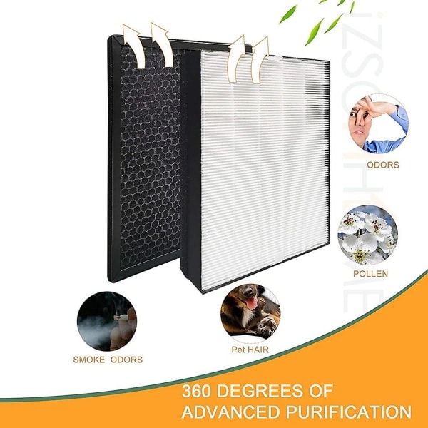 IC HEPA-filter Ersättningsfilter Philips Fy2420/40 Fy2422/40