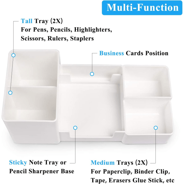 IG Organizer, Skrivebordsorganizer med pennestativ, Sticky
