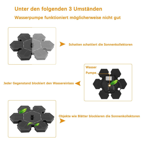 IC Solfontän, 1,4W Solvattenpump med 5 effekter Solar