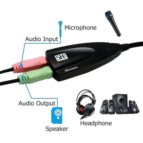 IC Lydadapter, ekstern stereo, mini-hovedtelefonstik