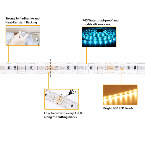 5m RGB LED-remsa USB LED-remsa LED-ljus LED-remsa, LED-belysning LED-dekoration 5050 LED med IR-fjärrkontroll EU EU-kontakt