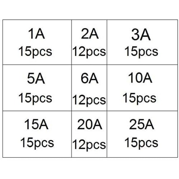 IC 126 st glassäkring, 6 x 30 mm glaspatronsäkring, bilsäkringar, snabbblåsande glassäkringar (AMP 1A 2A 3A 5A 6A 10A 15A 20A 25A)